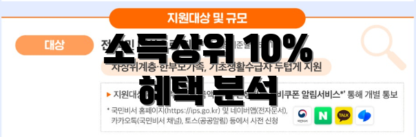 소득상위 10% 혜택 분석