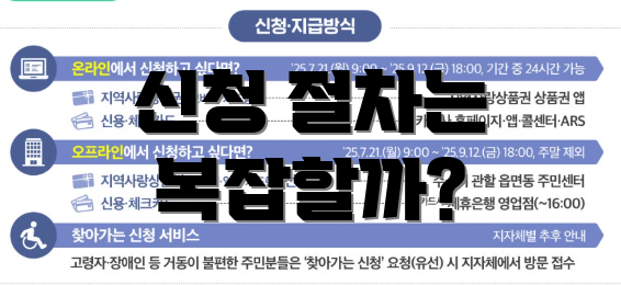 신청 절차는 복잡할까?