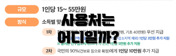 사용처는 어디일까?
