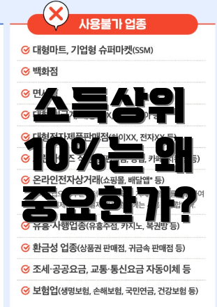소득상위 10%는 왜 중요한가?