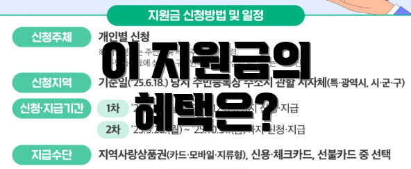 이 지원금의 혜택은?