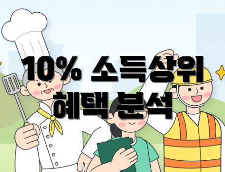 10% 소득상위 혜택 분석