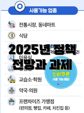 2025년 정책 전망과 과제