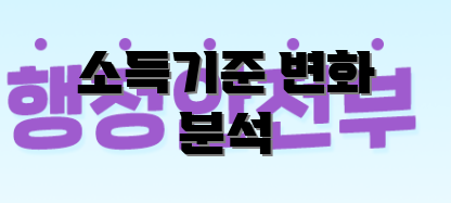 소득기준 변화 분석