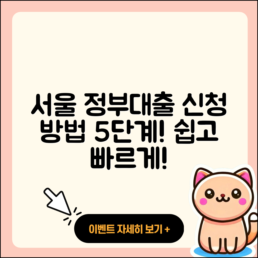 서울 정부지원대출 신청 방법 5단계 쉽게 알기